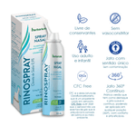 rinospray